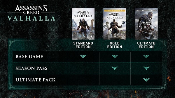 Ubisoft امروز از ویژگی‌های مخلتف انواع نسخه‌های Assassin's Creed Valhalla رونمایی کرد . . .
