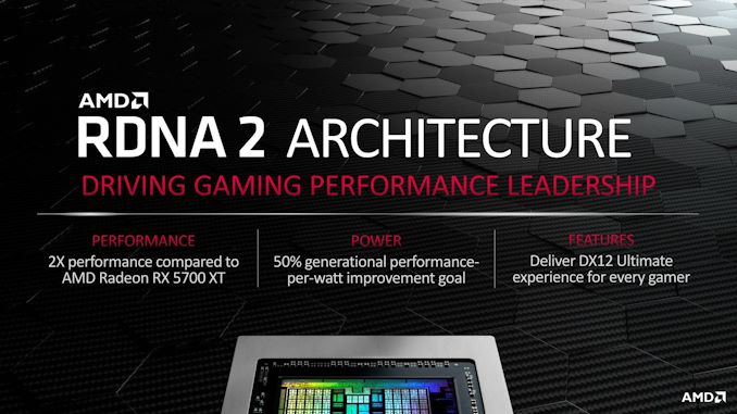 تایید شد: کنسول‌های بازی نسل نهمی Microsoft تنها کنسول‌های نسل نهمی با پشتیبانی کامل از معماری گرافیکی RDNA 2 شرکت AMD خواهند بود